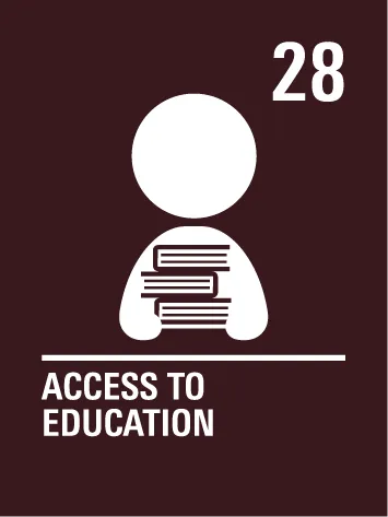 Acceso a la educación